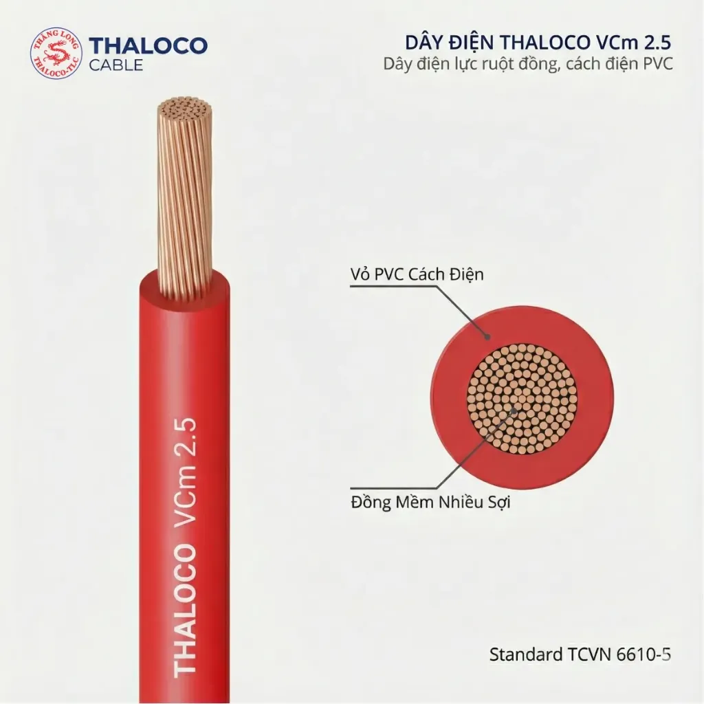 Dây điện Thaloco VCm-2.5 (cuộn 100m)