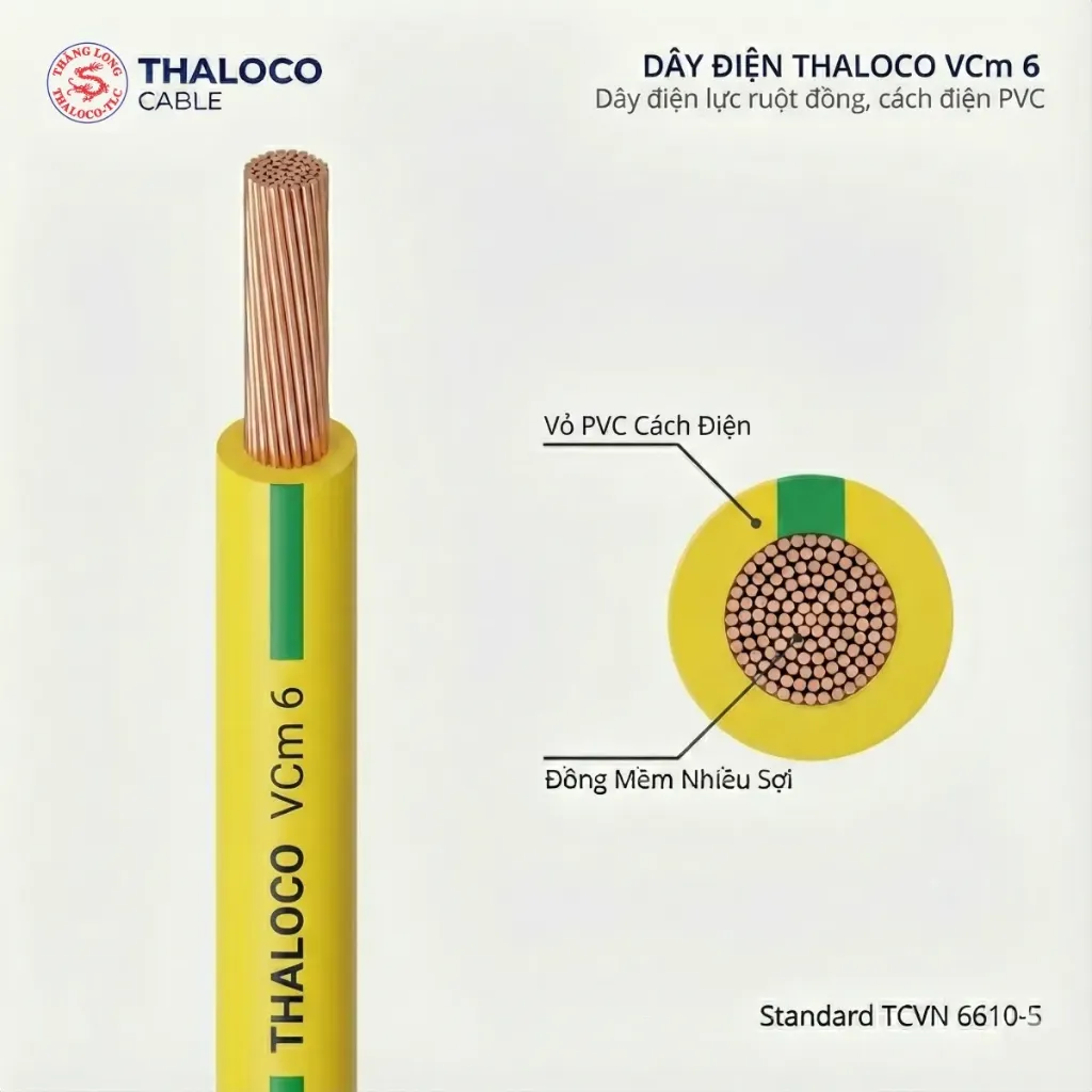Dây điện Thaloco VCm-6.0 (cuộn 100m)